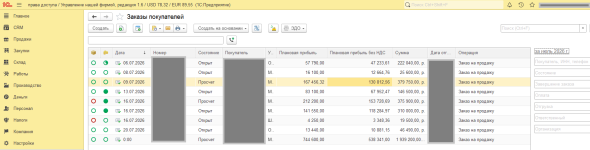 данные по продаже на июль.png