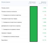 Рост продаж.jpg