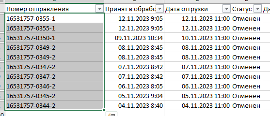 Ozon мошенники? Или как покупатель на ОЗОН выкупает сток на 50 000 руб в день и отменяет заказы, а Озон закрывает глаза!