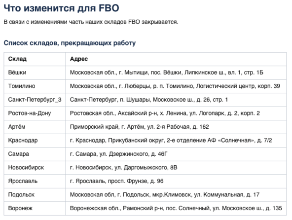 Так как, наши товары находятся на складе Шарапово, а его в этом списке нет, мы не придали этой новости особого значения. Склад числился как продолжающий работу: 